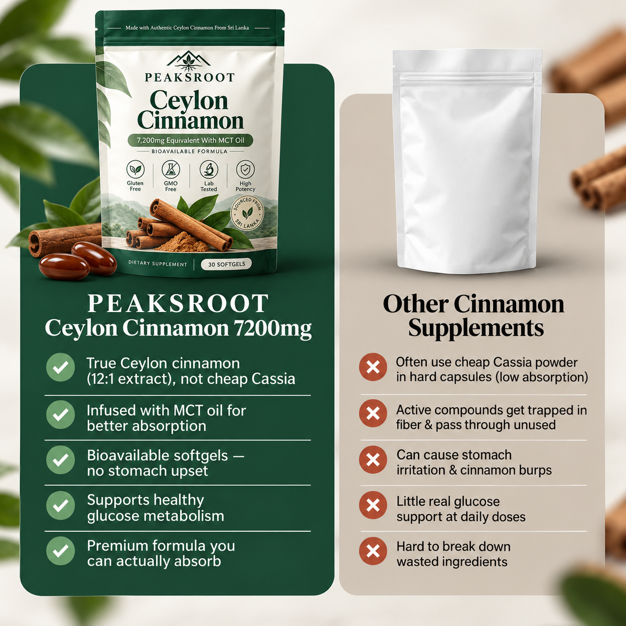 Ceylon Cinnamon 7200mg Equivalent with MCT Oil