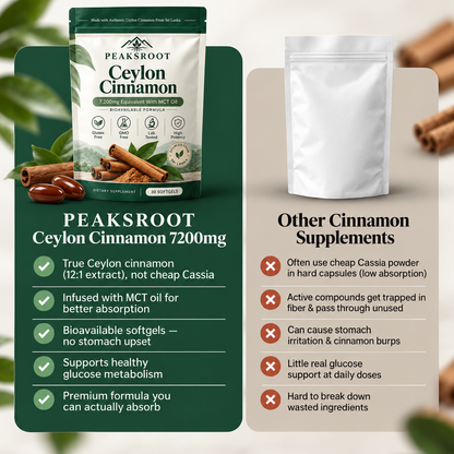 Ceylon Cinnamon 7200mg Equivalent with MCT Oil