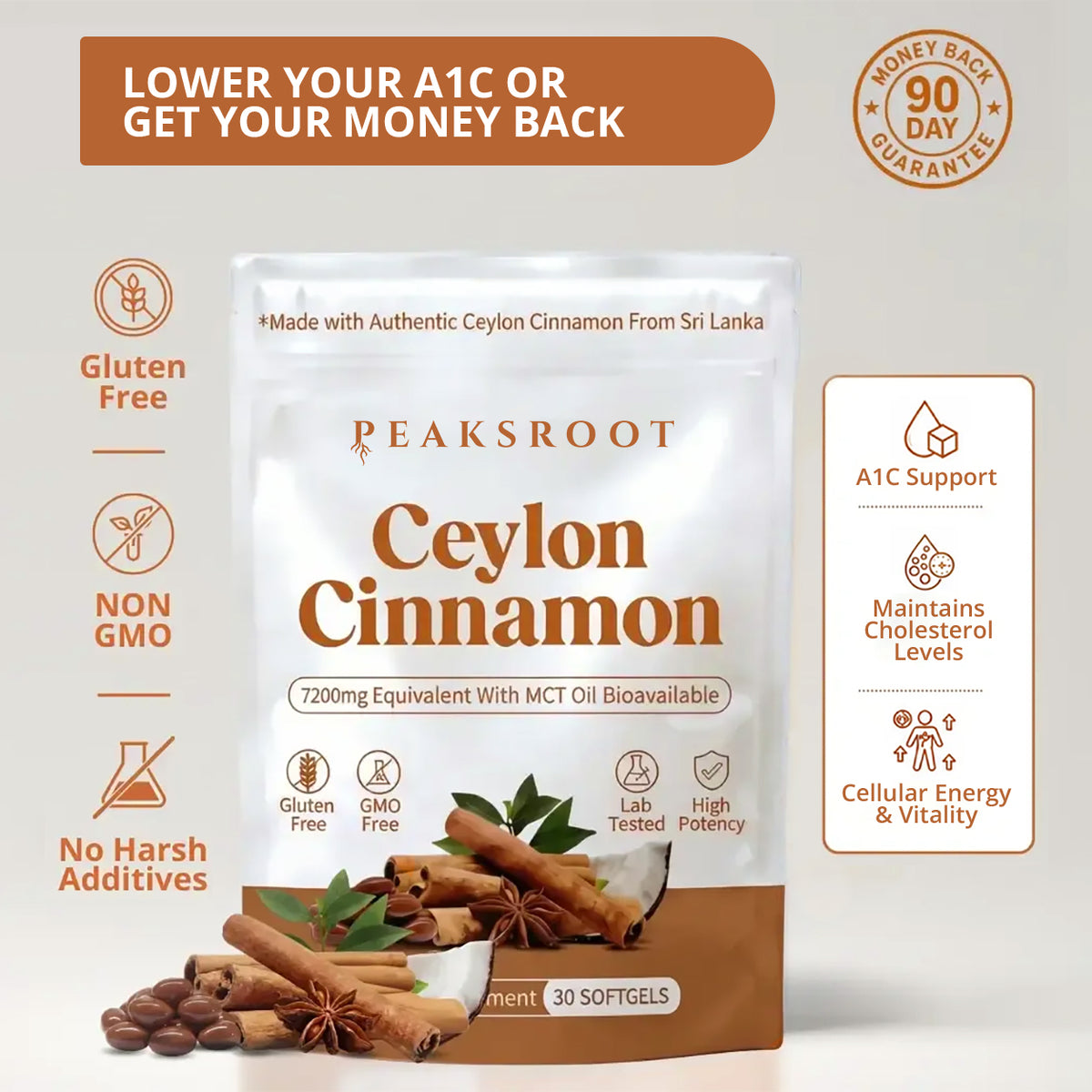 Ceylon Cinnamon 7200mg For Insulin Sensitivity